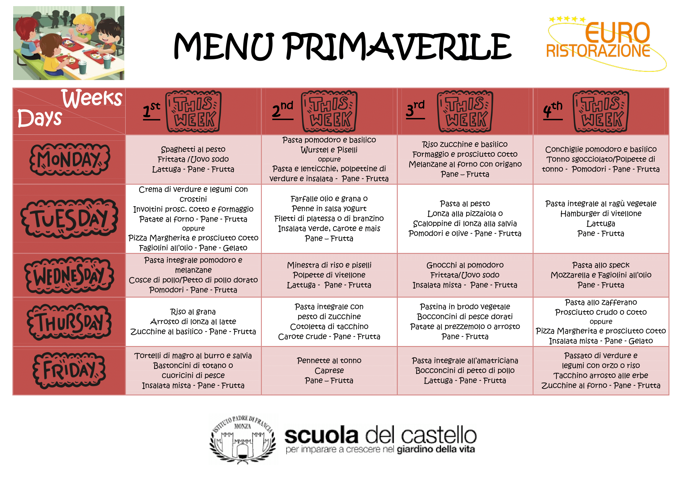 Menu estivo primaria